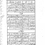 گنج رایگان علامه میرجهانی