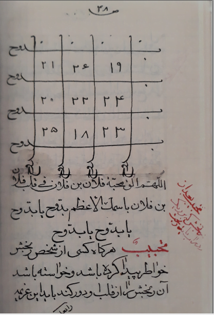 مجموعه جنانی همدانی pdf