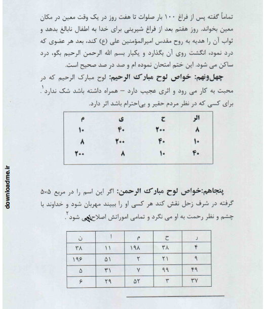 دانلود کتاب مجربات گرفتاران