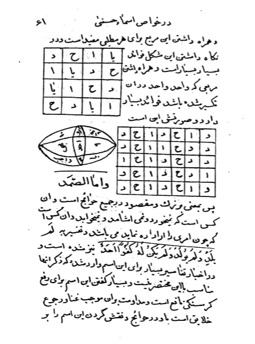 اسرار المکتوم