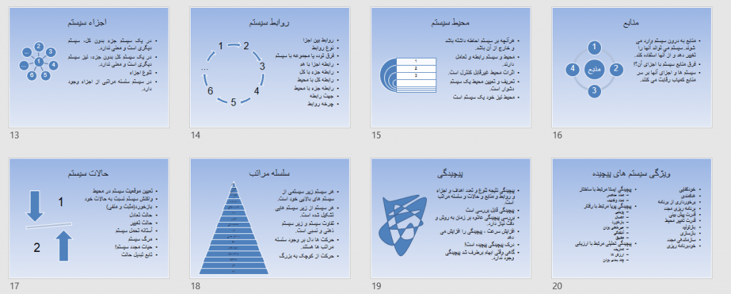 دانلود فایل پاورپوینت تفکر سیستمی