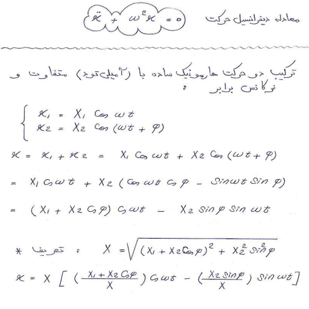 جزوه ارتعاشات مکانیکی
