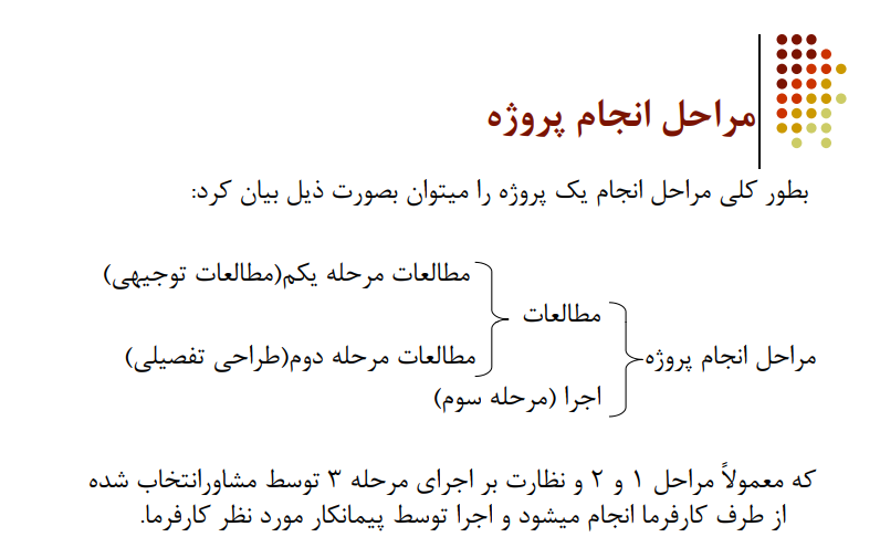 دانلود کتاب مدیریت و کنترل پروژه شیر محمدی