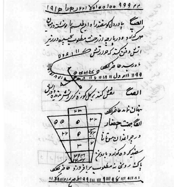 دانلود کتاب فتح الغرایب